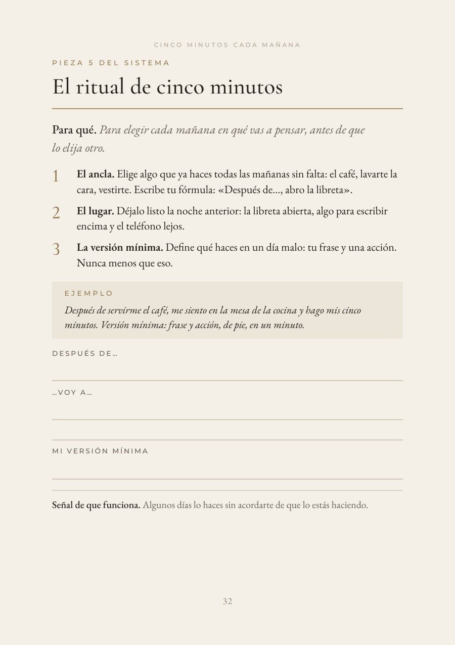 Página de la pieza 5, «El ritual de cinco minutos»: el ancla, el lugar y la versión mínima, con renglones para completar.