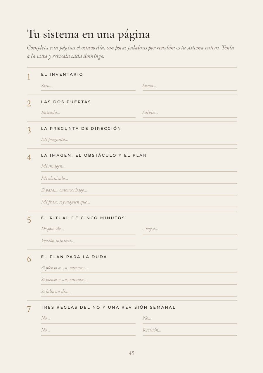 Página «Tu sistema en una página»: las siete piezas del libro, con renglones para completar.